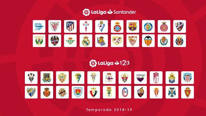 OFICIAL | Así queda el calendario de LaLiga para la temporada 2018/19