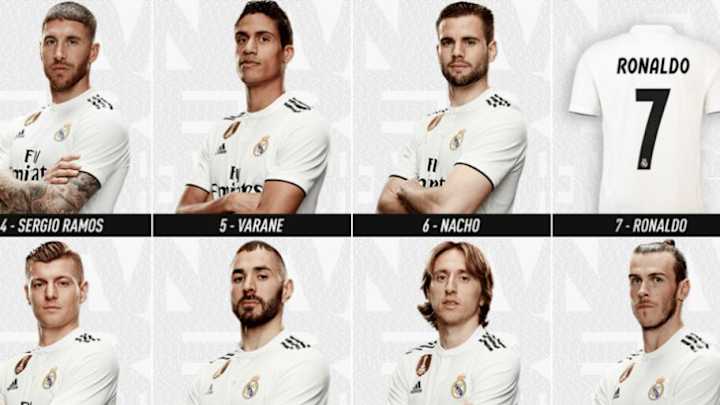 POLÉMICA | Cristiano Ronaldo no aparece en la presentación del a nueva equipación del Real Madrid