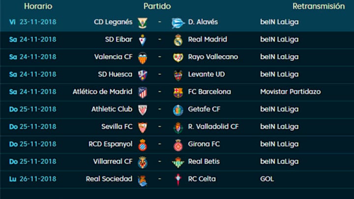 Todos los partidos, horarios y TV de la 13ª jornada de LaLiga Santander