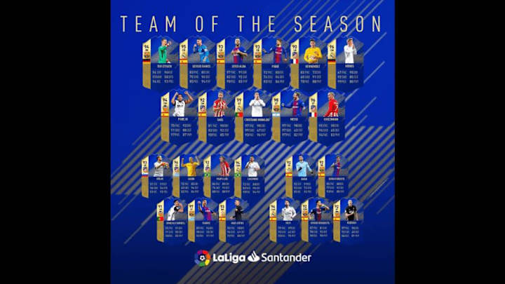 Estos son los TOTS de la Liga en FIFA 18