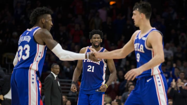 NBA DFS Picks for January 20 NBA DFS Picks for January 20