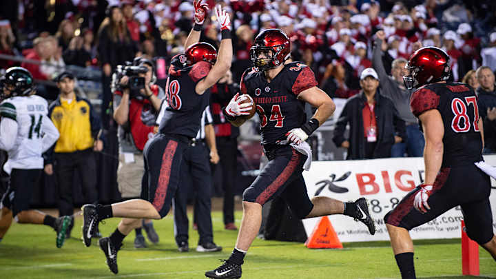 Frisco Bowl Betting Preview: San Diego State's Defense Can Slow Ohio Down