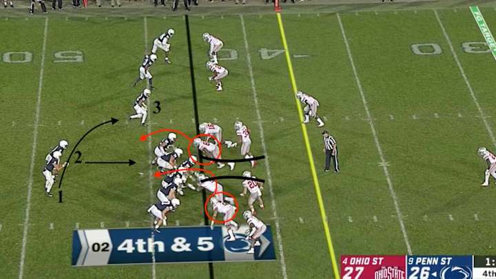 Assigning Blame and Credit for Penn State's Fateful Fourth-Down Failure