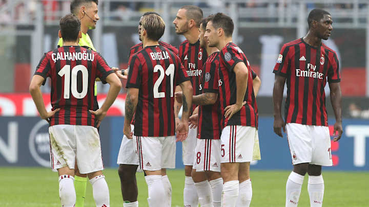 Big-Spending AC Milan Could Face UEFA Sanction as Records Show a €250m Loss in 3 Years