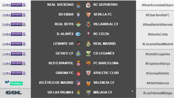 Todos los partidos y horarios de la Jornada 22 de la Liga Santander