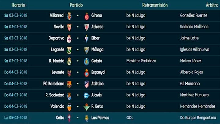 Todos los partidos y horarios de la 27ª jornada de LaLiga Santander