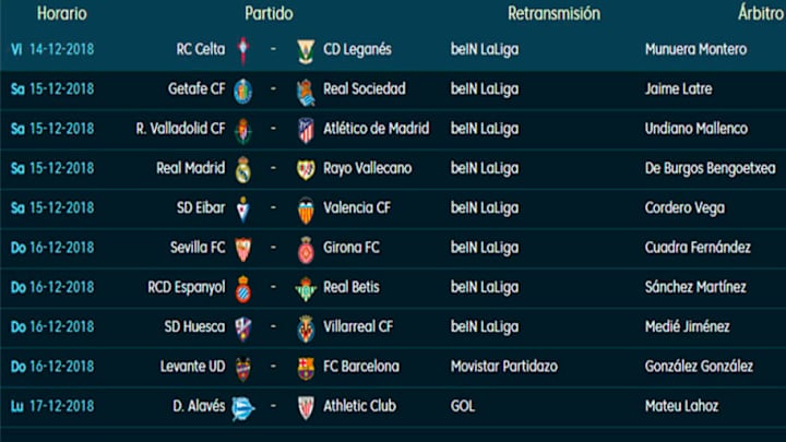 Todos los partidos, horarios y TV de la jornada 16 de LaLiga Santander