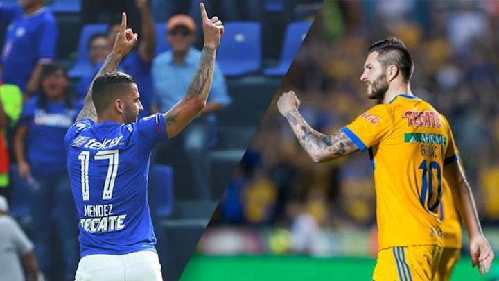 LIGA MX | Los horarios y pronósticos para la jornada 15 del Clausura 2018