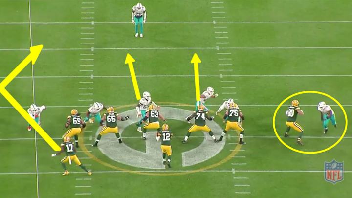 Explaining an Aaron Rodgers Fourth-Down Mistake (For Those Still Confused)
