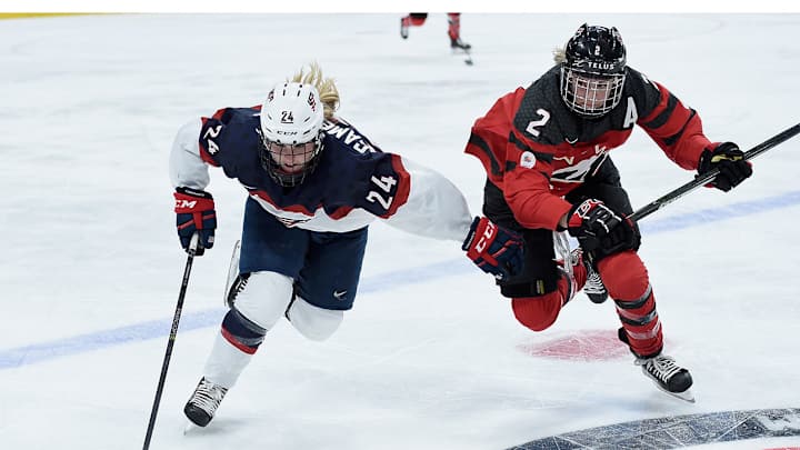 2018 Winter Olympics: Ice Hockey Guide and Preview for PyeongChang