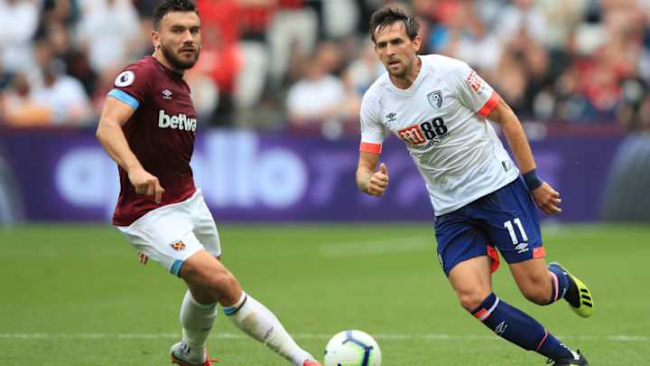 Bournemouth's Charlie Daniels Reveals the Inspiration Behind the 2-1 Comeback Against West Ham