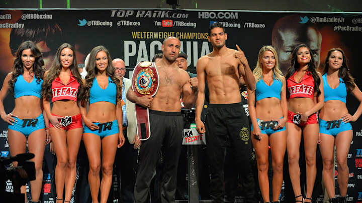 HBO to Discontinue Boxing Coverage in 2019