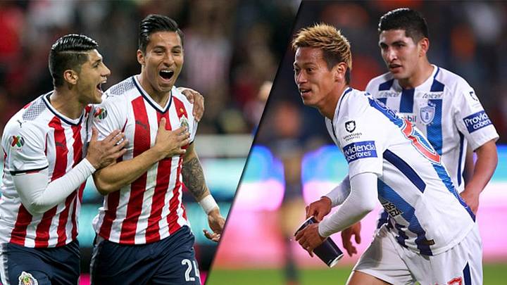 LIGA MX | Los horarios y pronósticos de la Jornada 8 del Clausura 2018