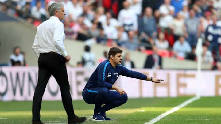 Manchester United vs Tottenham Preview: Classic Encounter, Key Battles, Team News & More Manchester United vs Tottenham Preview: Classic Encounter, Key Battles, Team News & More