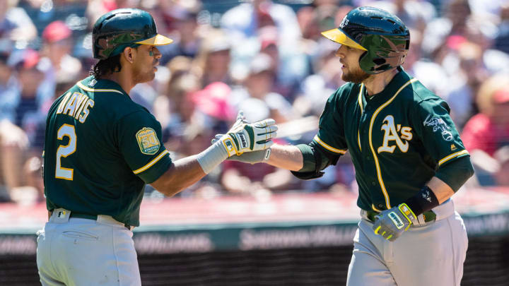 The A's Are a Legitimate Playoff Contender The A's Are a Legitimate Playoff Contender