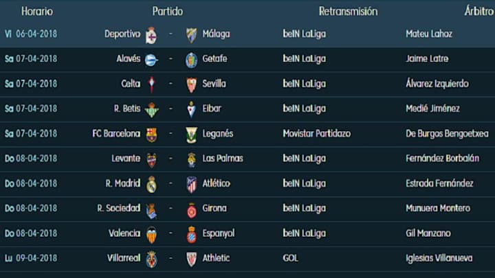 Todos los partidos y horarios de la jornada 31 de LaLiga Santander