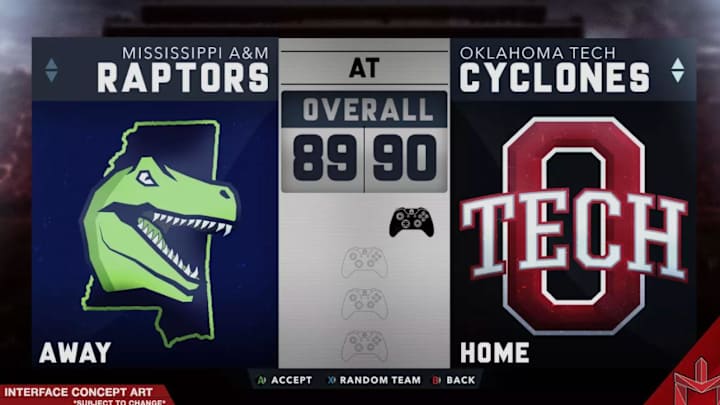 Gridiron Champions, a New College Football Video Game, Might be on Market in 2020