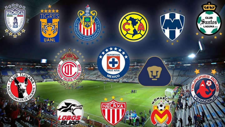 #PURGA | Los clubes de la Liga MX con más seguidores falsos en Twitter #PURGA | Los clubes de la Liga MX con más seguidores falsos en Twitter