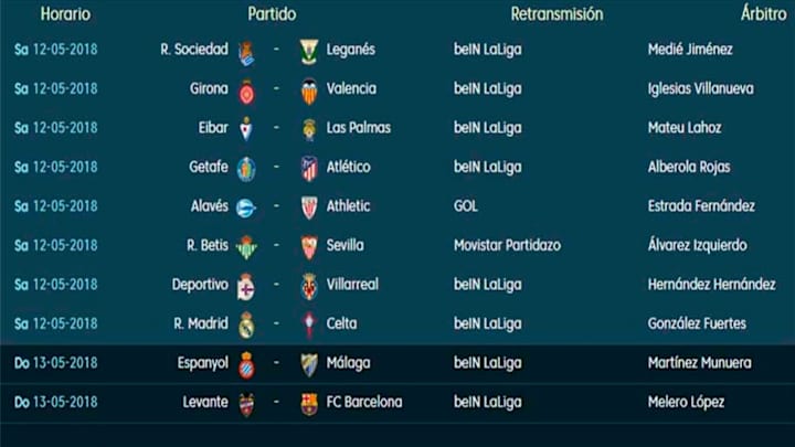 Todos los partidos y horarios de la penúltima jornada de LaLiga Santander