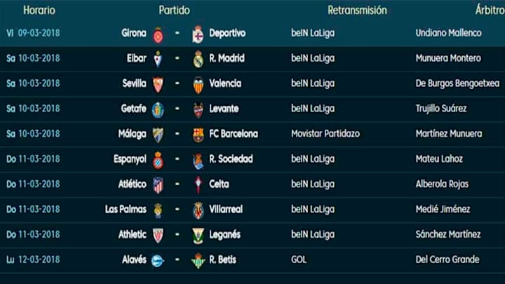 Todos los partidos y horarios de la 28ª jornada de LaLiga Santander