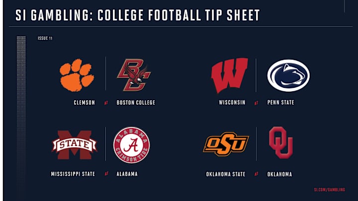 Weekly Tip Sheet: The Complete Printable Betting Guide to Week 11 of College Football