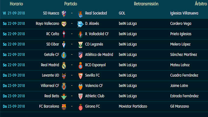 Todos los partidos y horarios de la 5ª jornada de LaLiga Santander