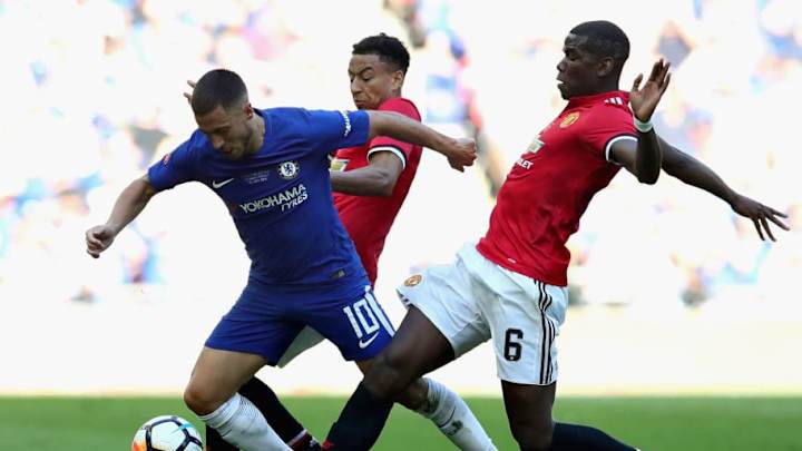 Los equipos de la Premier League que más rechazo generan entre los aficionados