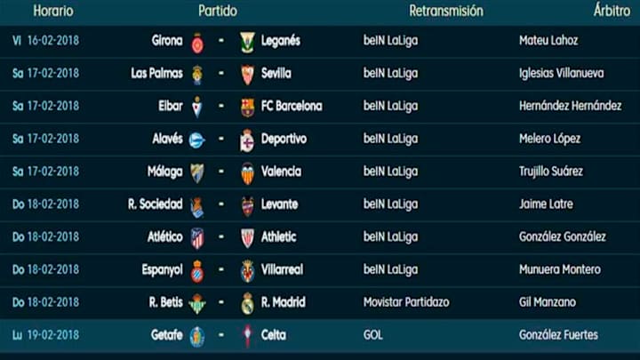Todos los partidos y horarios de la 24ª jornada de LaLiga Santander