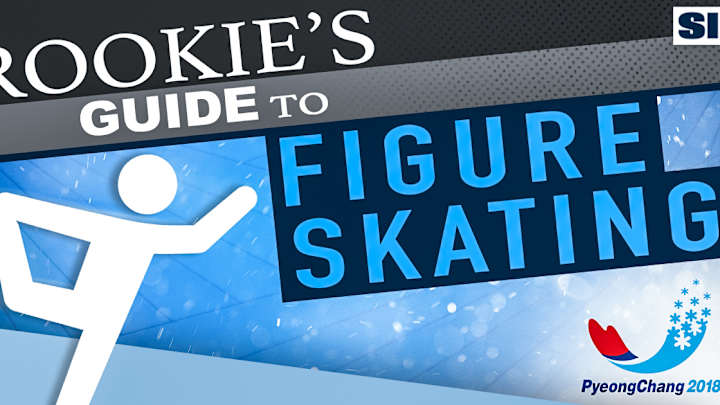 A Rookie's Guide to Figure Skating at the 2018 Winter Olympics