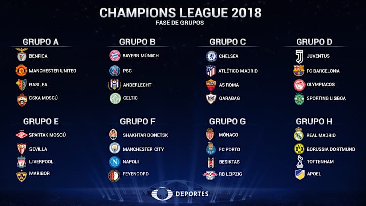 El histórico récord goleador que se batió en la fase de grupos de esta Champions