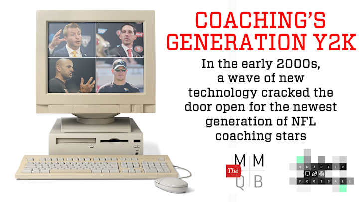Coaching’s Generation Y2K