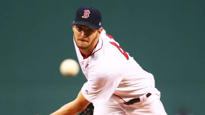 LHP: Chris Sale LHP: Chris Sale