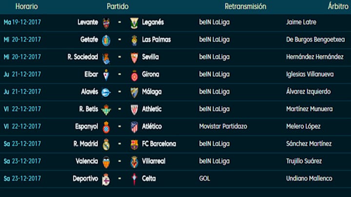 Todos los partidos y horarios de la 17ª jornada de LaLiga Santander