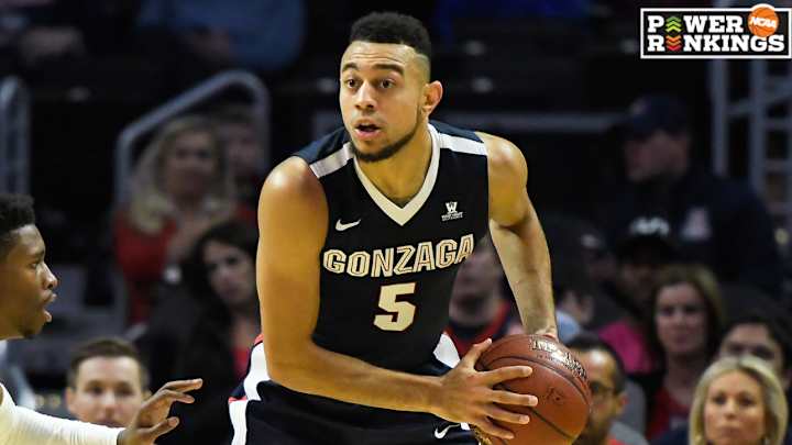 Power Rankings: Gonzaga jumps back to No. 1
