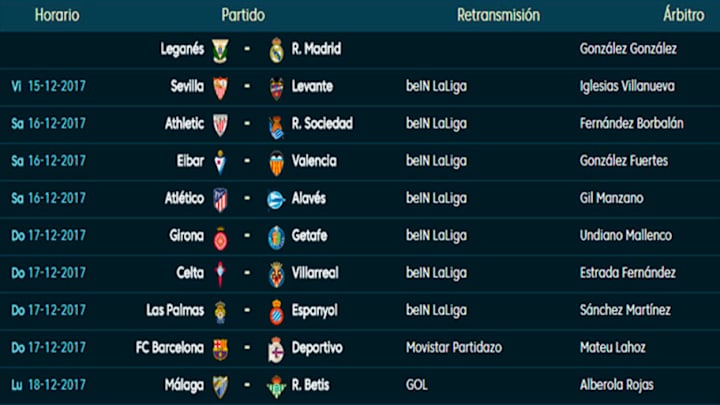 Todos los partidos y horarios de la 16ª jornada de LaLiga Santander