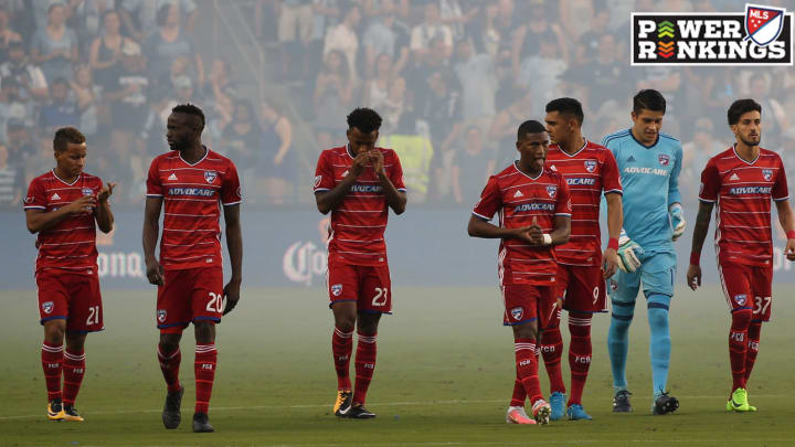 MLS Power Rankings Week 27: FC Dallas's Shocking Tumble Threatens Playoff Chances