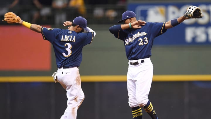 Which Team Should be Most Aggressive?