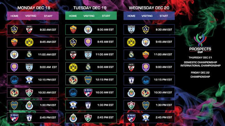 Prospects Cup: Complete Tournament Schedule, Results and Live Stream Information