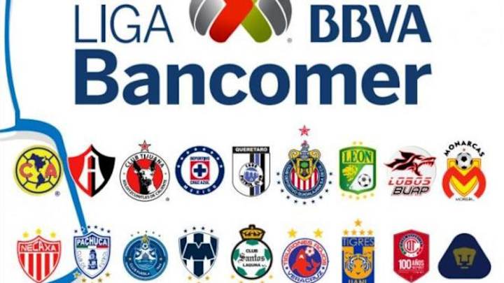 VENCER O MORIR | Los equipos que pueden quedar fuera de la Liguilla en esta Jornada VENCER O MORIR | Los equipos que pueden quedar fuera de la Liguilla en esta Jornada