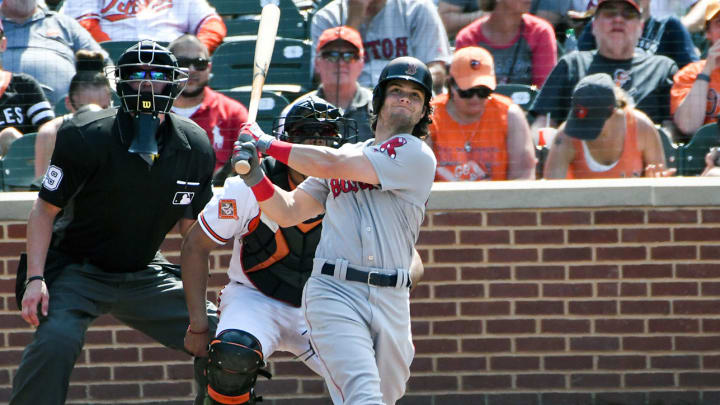 7. Boston Red Sox (31–25 plus-38, LT: 15)