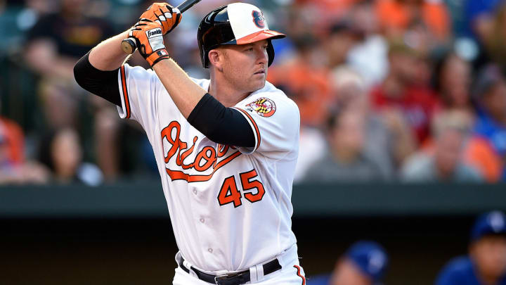 Baltimore Orioles: C- Baltimore Orioles: C-