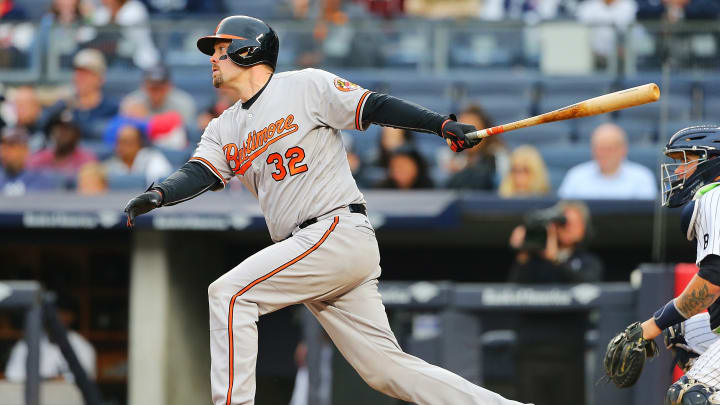 Report: Nationals, free-agent catcher Matt Wieters nearing deal