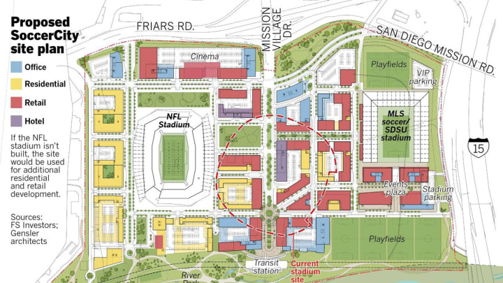 Over 100,000 sign on for San Diego's petition in support of MLS stadium