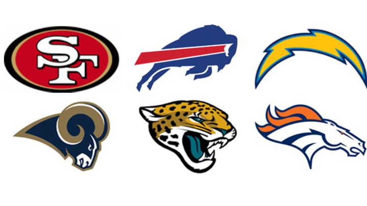 Filling the NFL Coaching Vacancies