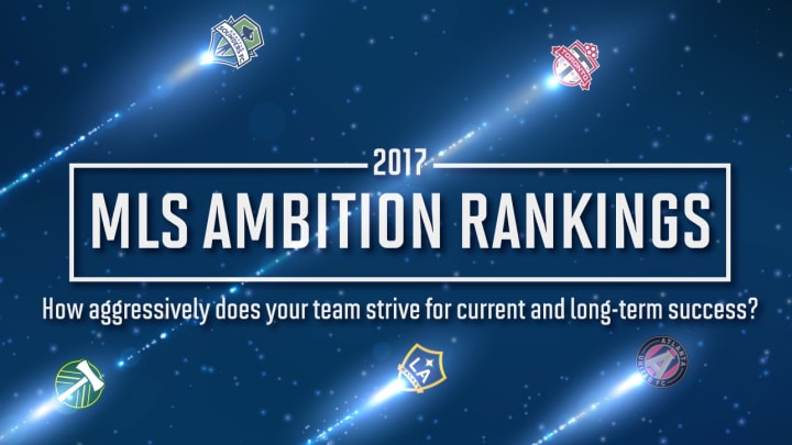 2017 MLS Ambition Rankings: Who strives for greatness the most?