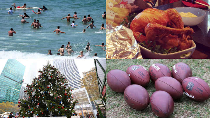 These are the 10 best days of the year, ranked