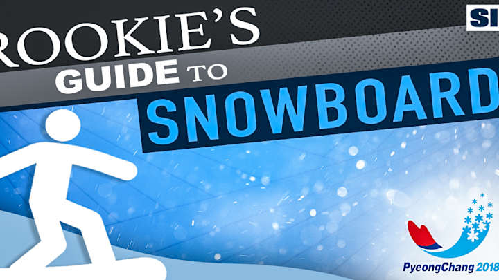 A Rookie's Guide to Snowboard at the 2018 Winter Olympics