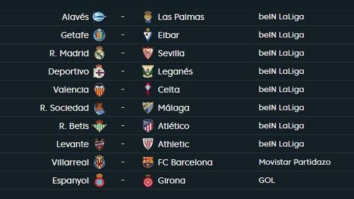 Todos los partidos y horarios de la 15ª jornada de LaLiga Santander Todos los partidos y horarios de la 15ª jornada de LaLiga Santander