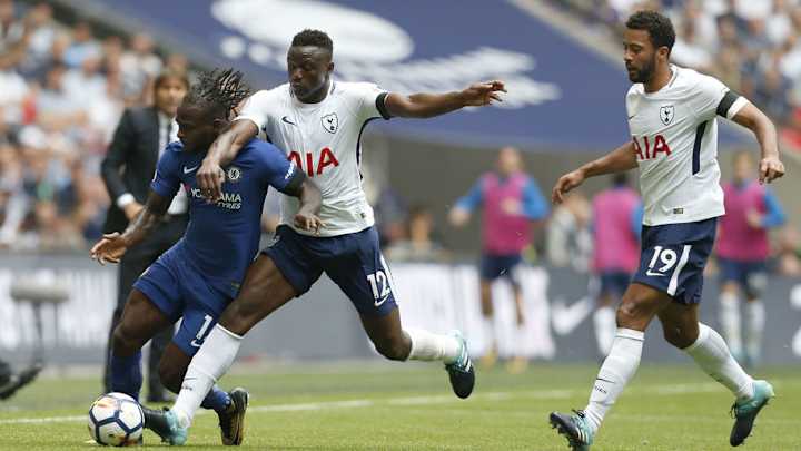 Spurs Receive Fitness Boost as Victor Wanyama Returns to Training
