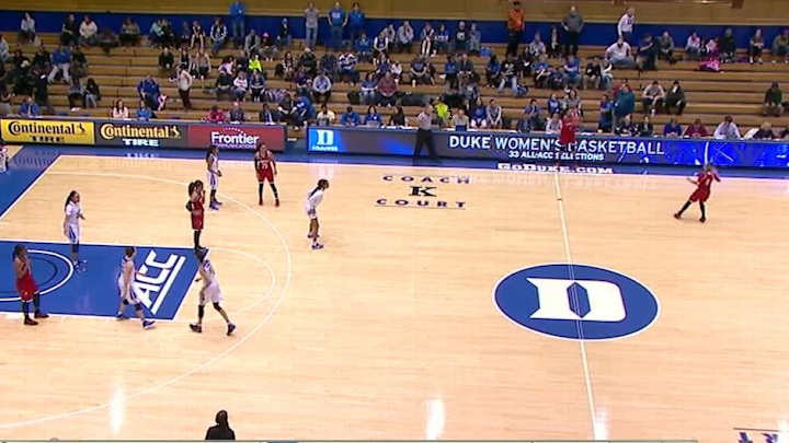 Louisville women’s team tricks Duke into defending the wrong basket Louisville women’s team tricks Duke into defending the wrong basket
